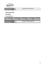 Biznesa plāns 'Strategic Marketing Plan', 23.