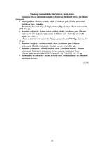 Paraugs 'Ieteikumi zinātniski patstāvīgo darbu veidošanai pamatskolas klasēs', 22.