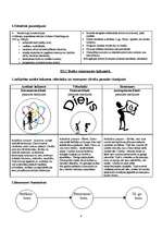 Konspekts 'Renesanse', 4.