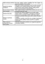 Konspekts 'Renesanse', 16.