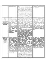 Konspekts 'Garlībs Merķelis "Latvieši"', 4.