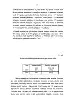 Referāts 'Ēnu ekonomika, tās faktori un ietekme uz uzņēmējdarbību', 17.