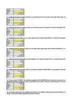 Konspekts 'Finanšu funkcijas', 3.