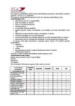 Referāts 'Apdrošināšana un tūrisms', 7.