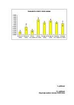 Diplomdarbs 'Augsnes mezofauna bioloģiskajā un konvencionālajā lauksaimniecības sistēmā Aizkr', 58.