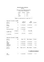 Diplomdarbs 'Augsnes mezofauna bioloģiskajā un konvencionālajā lauksaimniecības sistēmā Aizkr', 59.