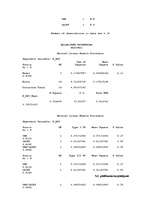 Diplomdarbs 'Augsnes mezofauna bioloģiskajā un konvencionālajā lauksaimniecības sistēmā Aizkr', 61.