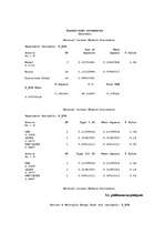 Diplomdarbs 'Augsnes mezofauna bioloģiskajā un konvencionālajā lauksaimniecības sistēmā Aizkr', 63.