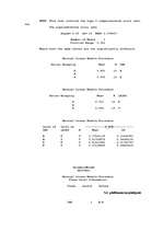 Diplomdarbs 'Augsnes mezofauna bioloģiskajā un konvencionālajā lauksaimniecības sistēmā Aizkr', 64.