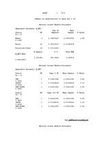 Diplomdarbs 'Augsnes mezofauna bioloģiskajā un konvencionālajā lauksaimniecības sistēmā Aizkr', 65.