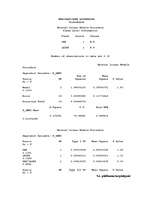 Diplomdarbs 'Augsnes mezofauna bioloģiskajā un konvencionālajā lauksaimniecības sistēmā Aizkr', 69.