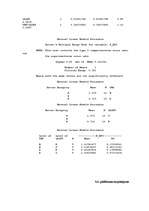 Diplomdarbs 'Augsnes mezofauna bioloģiskajā un konvencionālajā lauksaimniecības sistēmā Aizkr', 72.