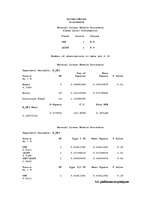 Diplomdarbs 'Augsnes mezofauna bioloģiskajā un konvencionālajā lauksaimniecības sistēmā Aizkr', 75.
