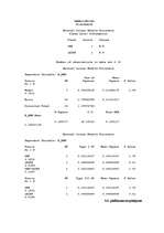 Diplomdarbs 'Augsnes mezofauna bioloģiskajā un konvencionālajā lauksaimniecības sistēmā Aizkr', 77.