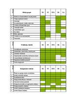 Konspekts 'Sociālo profesiju apkopojums', 6.