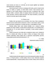 Referāts 'Iedzīvotāju ienākuma nodokļa ietekme uz iedzīvotāju labklājību', 15.