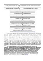 Konspekts 'Управление проектами', 7.