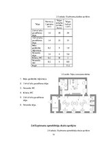 Biznesa plāns 'Biznesa plāns', 12.