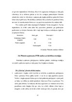 Biznesa plāns 'Biznesa plāns', 21.