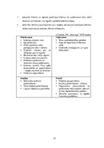 Biznesa plāns 'Biznesa plāns', 23.