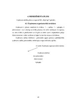 Biznesa plāns 'Biznesa plāns', 24.