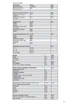 Referāts 'Nīderlande', 11.