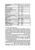 Referāts 'Nīderlande', 25.