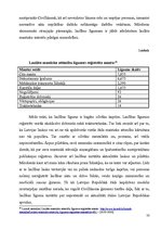Diplomdarbs 'Laulības šķiršana un tās tiesiskās sekas', 54.