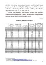 Diplomdarbs 'Laulības šķiršana un tās tiesiskās sekas', 60.