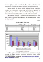 Diplomdarbs 'Laulības šķiršana un tās tiesiskās sekas', 62.