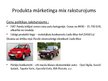 Prezentācija 'Mārketinga kampaņas plāns. Fiat Panda', 9.