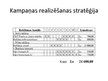 Prezentācija 'Mārketinga kampaņas plāns. Fiat Panda', 16.