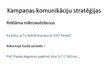 Prezentācija 'Mārketinga kampaņas plāns. Fiat Panda', 20.