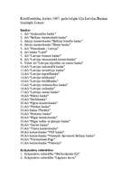 Referāts 'Kredītiestādes Latvijā', 25.