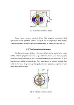 Diplomdarbs 'Asinhrono un sinhrono dzinēju salīdzinājums un izvēle', 17.