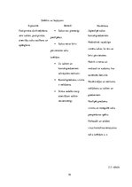 Diplomdarbs 'Asinhrono un sinhrono dzinēju salīdzinājums un izvēle', 19.