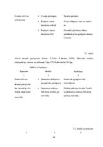 Diplomdarbs 'Asinhrono un sinhrono dzinēju salīdzinājums un izvēle', 101.