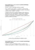 Konspekts 'Lorenca līknes', 4.