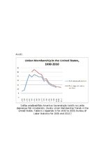 Konspekts 'Lorenca līknes', 8.