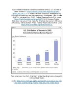 Konspekts 'Lorenca līknes', 10.