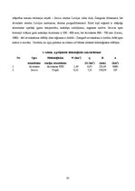 Prakses atskaite 'Latvijas upju hidroloģiskā režīma raksturojums un noteces rādītāju aprēķināšana', 10.