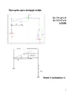 Paraugs 'Rāmja aprēķins, ievērtējot ass spēka ietekmi uz lieces deformācijām un sagrūšana', 7.