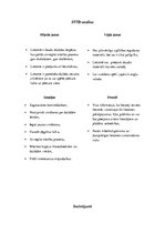 Konspekts 'Digitālais rīks "Kahoot"', 10.