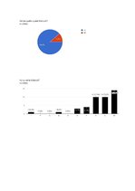 Konspekts 'Digitālais rīks "Kahoot"', 14.