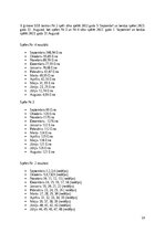 Referāts 'Personīgo finanšu plānošana
Zinātniski pētnieciskais darbs Matemātika II sekcij', 18.