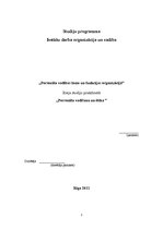 Eseja 'Personāla vadības loma un funkcijas organizācijā', 1.