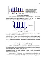 Referāts 'A/s "Latvijas Krājbanka" norēķinu karšu konkurētspējas paaugstināšanas projekts', 10.