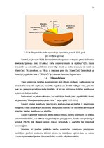 Referāts 'A/s "Latvijas Krājbanka" norēķinu karšu konkurētspējas paaugstināšanas projekts', 16.
