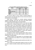 Referāts 'A/s "Latvijas Krājbanka" norēķinu karšu konkurētspējas paaugstināšanas projekts', 33.