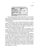 Referāts 'A/s "Latvijas Krājbanka" norēķinu karšu konkurētspējas paaugstināšanas projekts', 34.